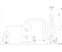 硅烷尾氣處理設(shè)備
